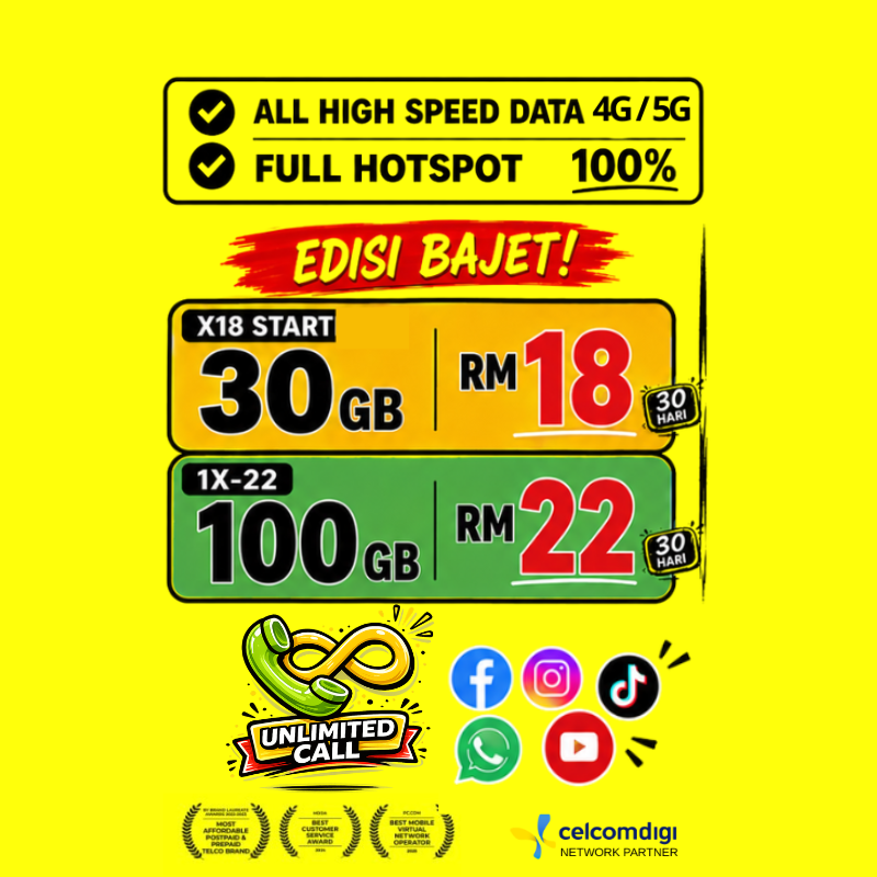Edisi Bajet!
